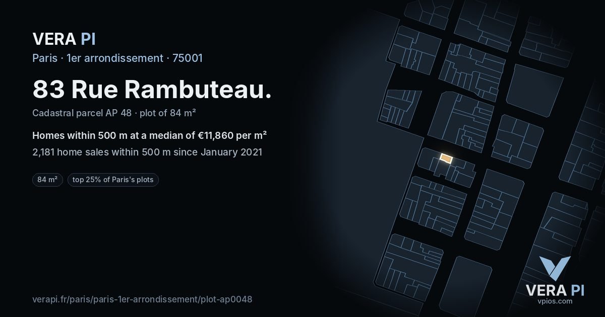 83 Rue Rambuteau, 1er arrondissement at night – the plot lit, the parcels around coloured by the prices near them