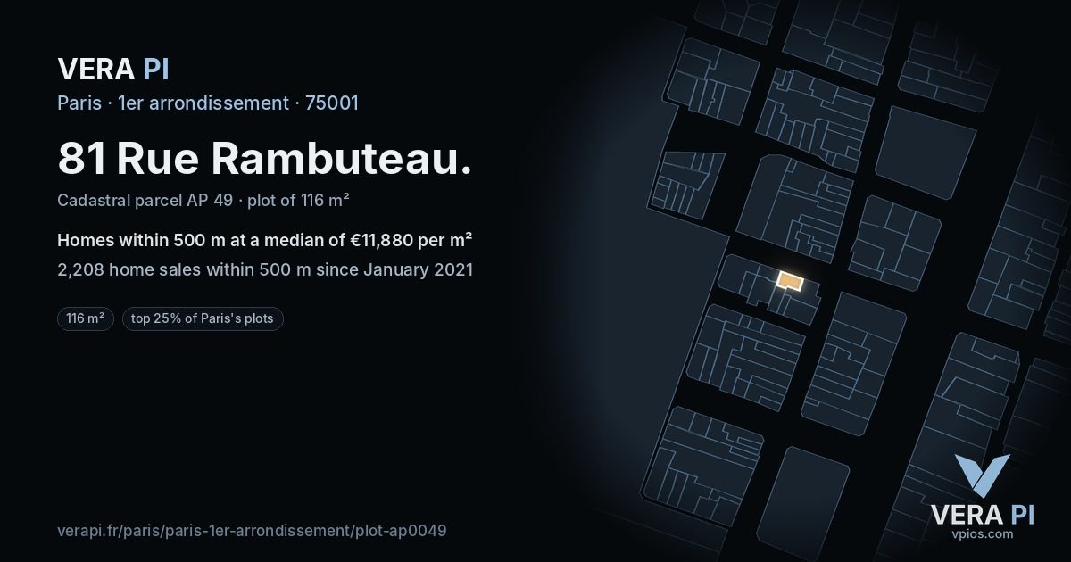 81 Rue Rambuteau, 1er arrondissement at night – the plot lit, the parcels around coloured by the prices near them