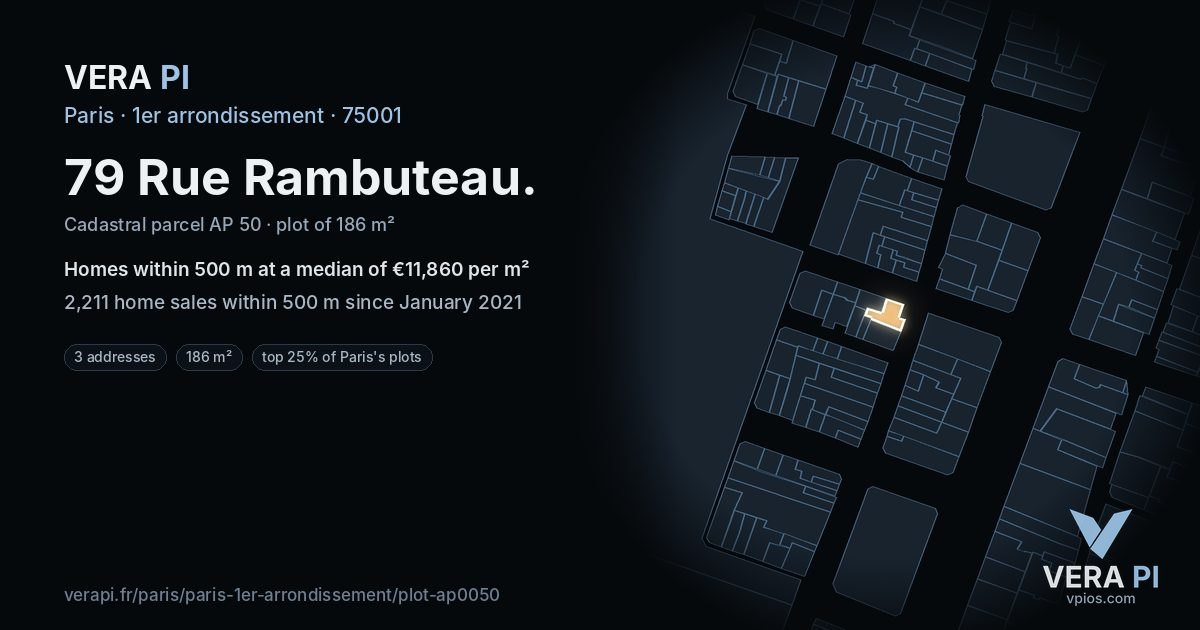 79 Rue Rambuteau, 1er arrondissement at night – the plot lit, the parcels around coloured by the prices near them