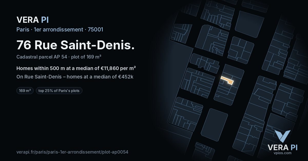76 Rue Saint-Denis, 1er arrondissement at night – the plot lit, the parcels around coloured by the prices near them