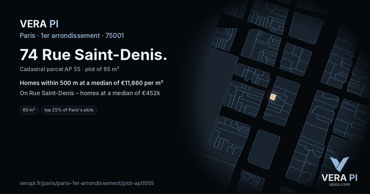 74 Rue Saint-Denis, 1er arrondissement at night – the plot lit, the parcels around coloured by the prices near them