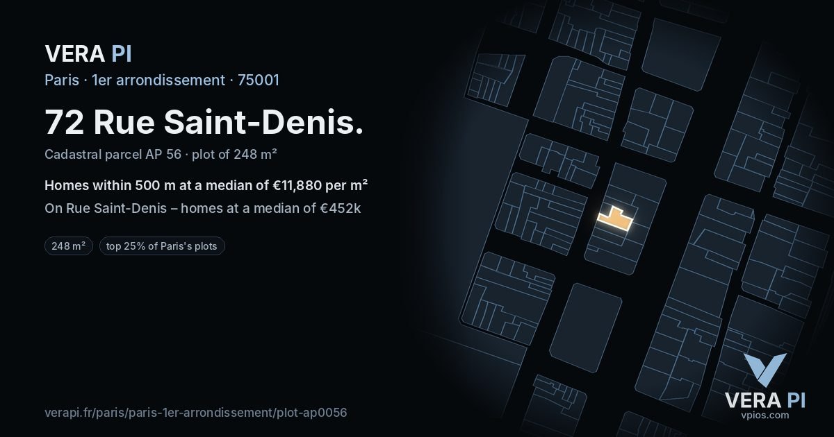 72 Rue Saint-Denis, 1er arrondissement at night – the plot lit, the parcels around coloured by the prices near them