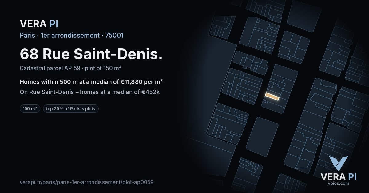 68 Rue Saint-Denis, 1er arrondissement at night – the plot lit, the parcels around coloured by the prices near them