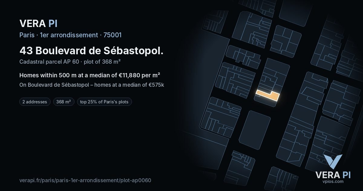 43 Boulevard de Sébastopol, 1er arrondissement at night – the plot lit, the parcels around coloured by the prices near them