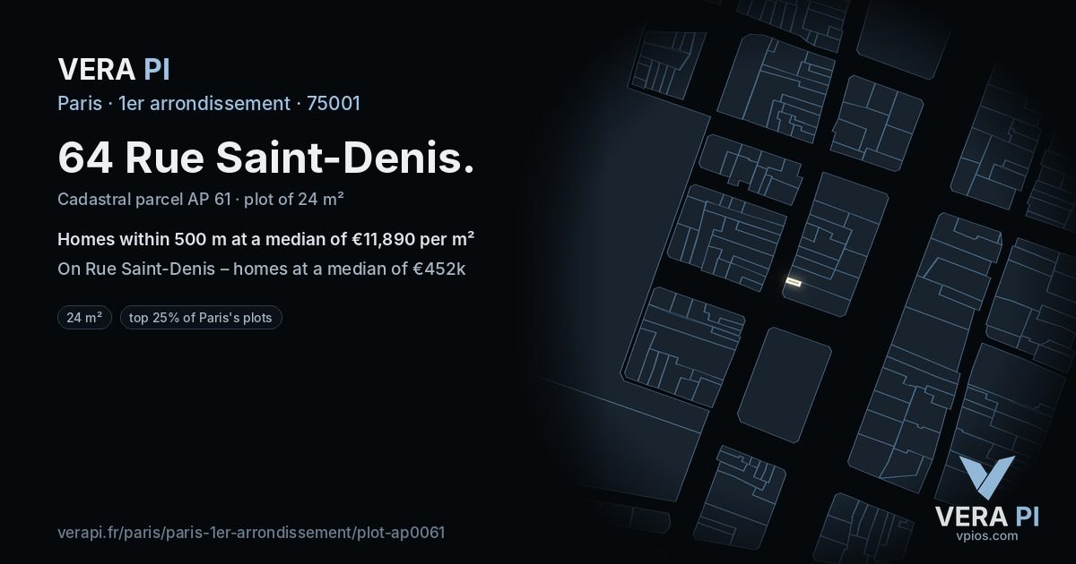 64 Rue Saint-Denis, 1er arrondissement at night – the plot lit, the parcels around coloured by the prices near them