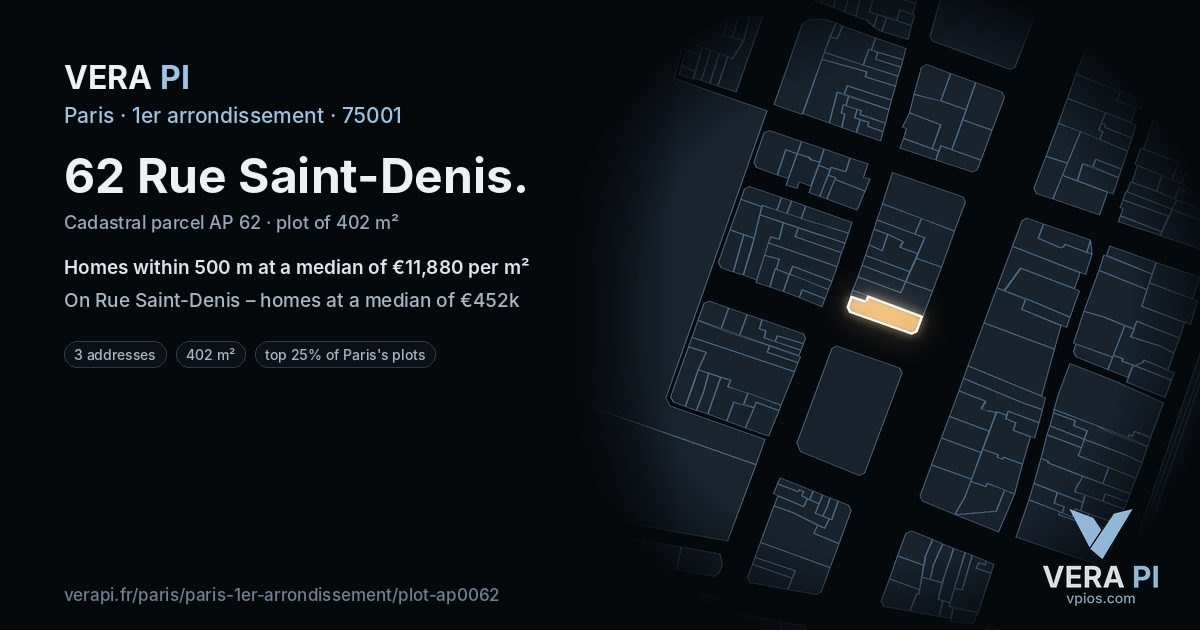 62 Rue Saint-Denis, 1er arrondissement at night – the plot lit, the parcels around coloured by the prices near them