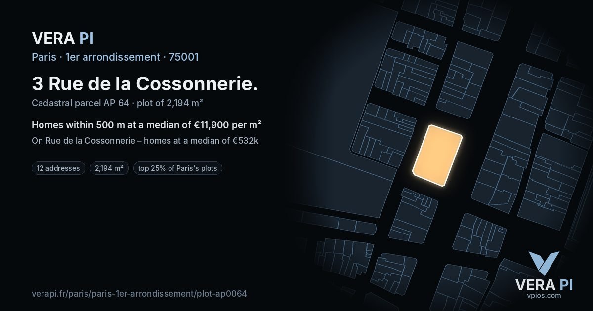3 Rue de la Cossonnerie, 1er arrondissement at night – the plot lit, the parcels around coloured by the prices near them