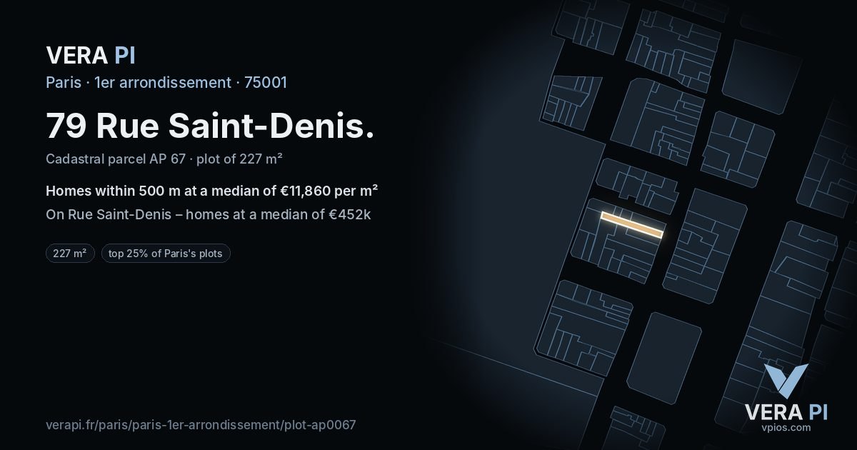 79 Rue Saint-Denis, 1er arrondissement at night – the plot lit, the parcels around coloured by the prices near them