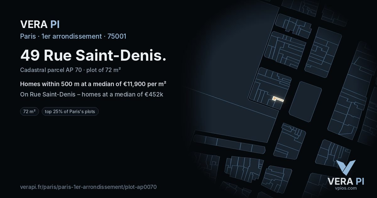 49 Rue Saint-Denis, 1er arrondissement at night – the plot lit, the parcels around coloured by the prices near them