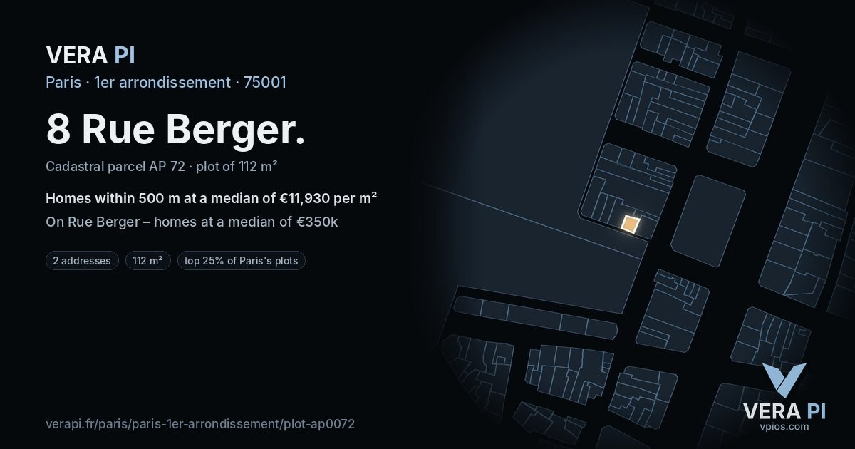 8 Rue Berger, 1er arrondissement at night – the plot lit, the parcels around coloured by the prices near them