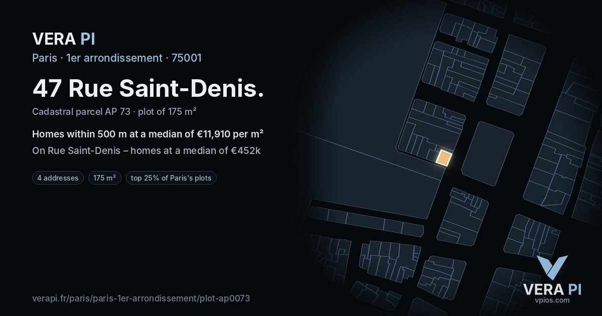 47 Rue Saint-Denis, 1er arrondissement at night – the plot lit, the parcels around coloured by the prices near them