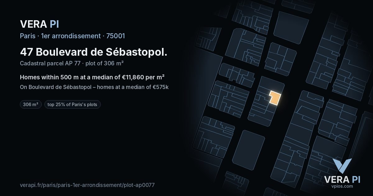 47 Boulevard de Sébastopol, 1er arrondissement at night – the plot lit, the parcels around coloured by the prices near them