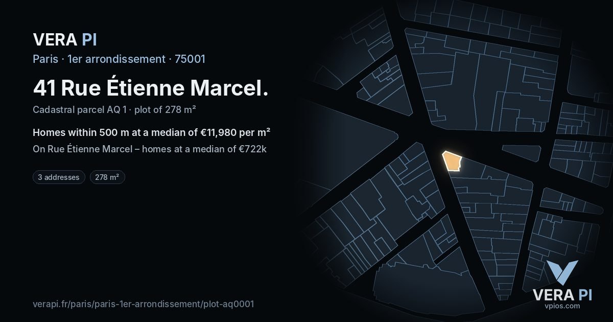 41 Rue Étienne Marcel, 1er arrondissement at night – the plot lit, the parcels around coloured by the prices near them
