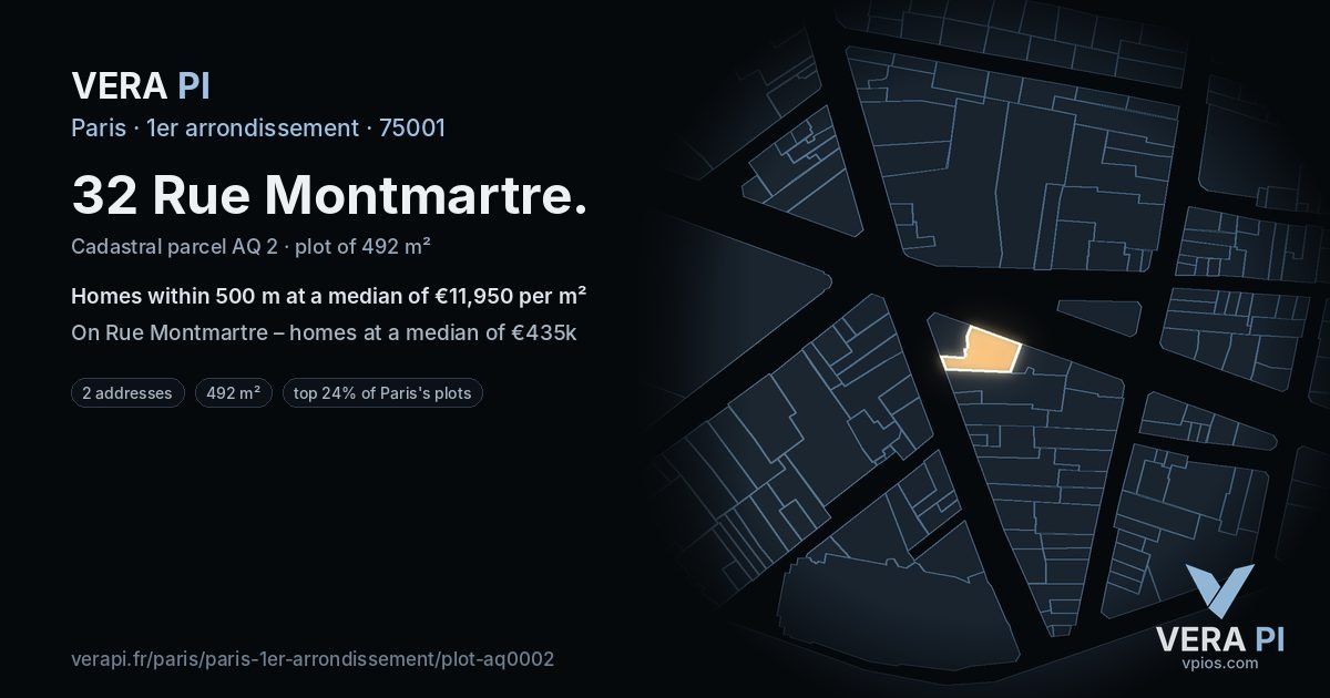 32 Rue Montmartre, 1er arrondissement at night – the plot lit, the parcels around coloured by the prices near them