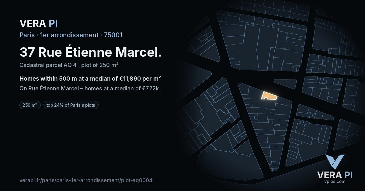 37 Rue Étienne Marcel, 1er arrondissement at night – the plot lit, the parcels around coloured by the prices near them