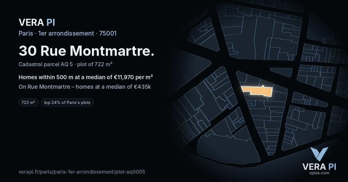 30 Rue Montmartre, 1er arrondissement at night – the plot lit, the parcels around coloured by the prices near them