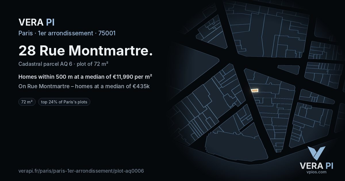 28 Rue Montmartre, 1er arrondissement at night – the plot lit, the parcels around coloured by the prices near them