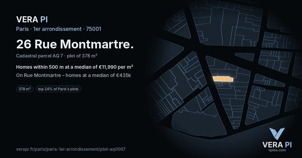 26 Rue Montmartre, 1er arrondissement at night – the plot lit, the parcels around coloured by the prices near them