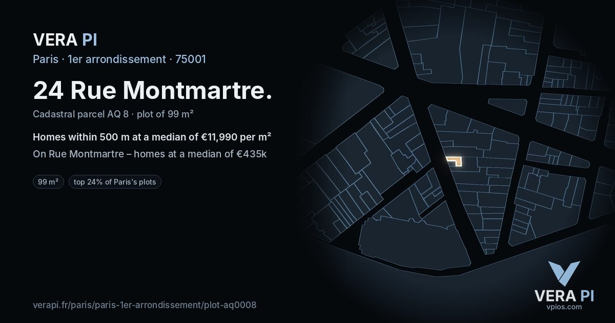 24 Rue Montmartre, 1er arrondissement at night – the plot lit, the parcels around coloured by the prices near them