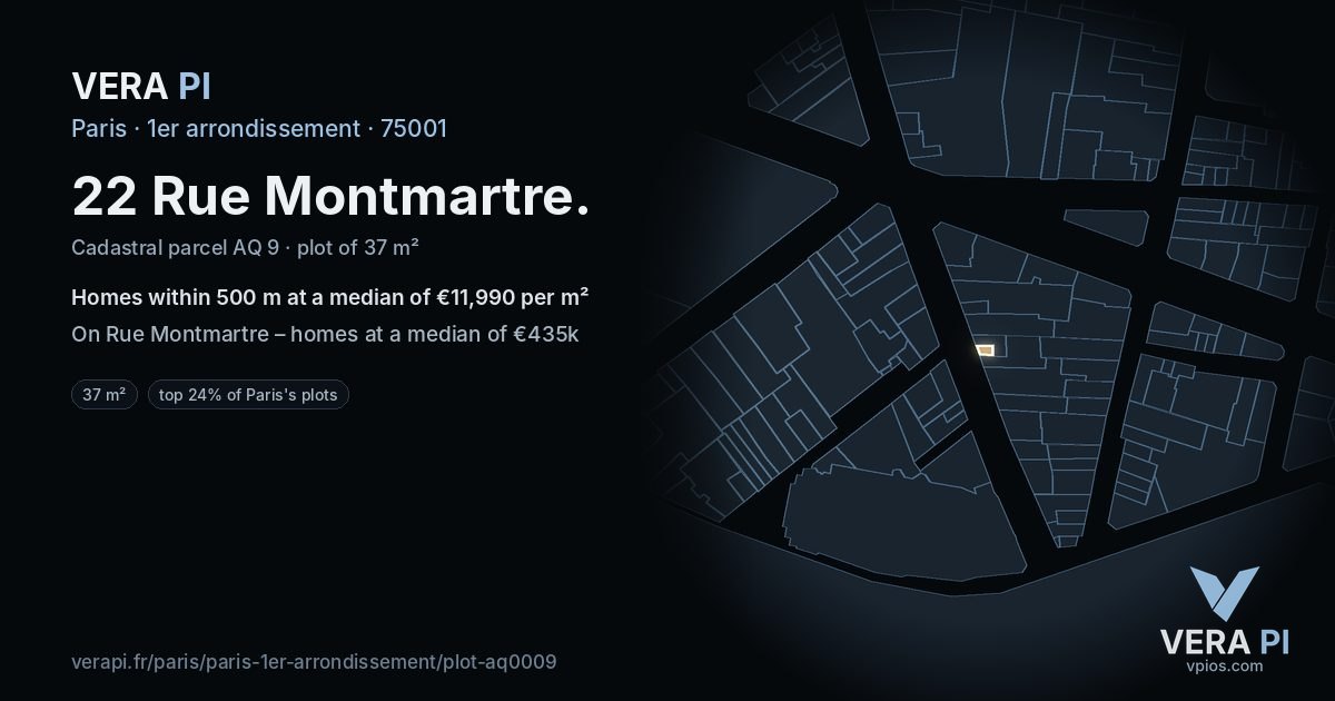 22 Rue Montmartre, 1er arrondissement at night – the plot lit, the parcels around coloured by the prices near them