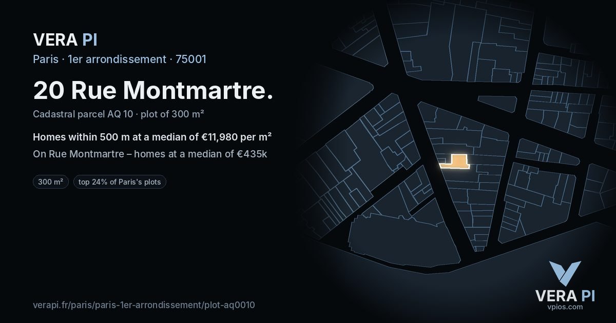 20 Rue Montmartre, 1er arrondissement at night – the plot lit, the parcels around coloured by the prices near them