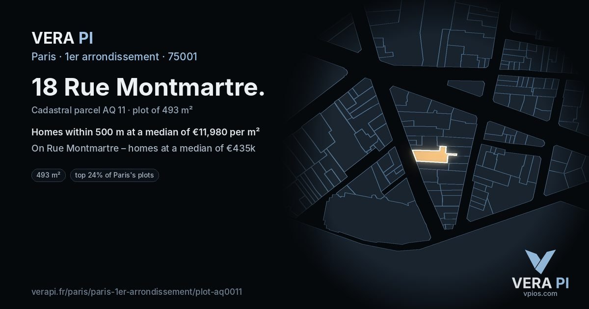 18 Rue Montmartre, 1er arrondissement at night – the plot lit, the parcels around coloured by the prices near them