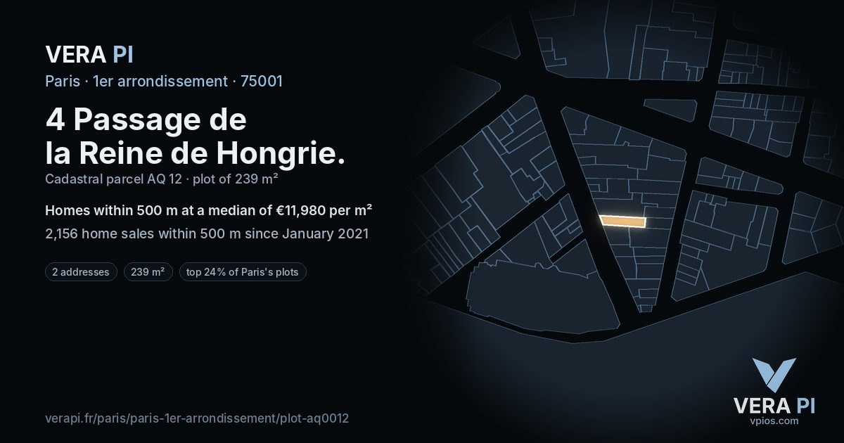 4 Passage de la Reine de Hongrie, 1er arrondissement at night – the plot lit, the parcels around coloured by the prices near them