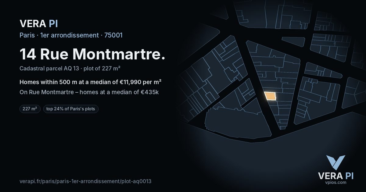 14 Rue Montmartre, 1er arrondissement at night – the plot lit, the parcels around coloured by the prices near them