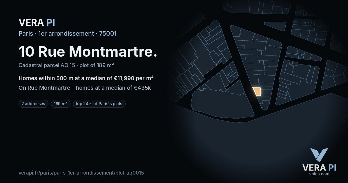 10 Rue Montmartre, 1er arrondissement at night – the plot lit, the parcels around coloured by the prices near them