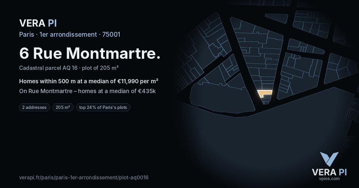 6 Rue Montmartre, 1er arrondissement at night – the plot lit, the parcels around coloured by the prices near them