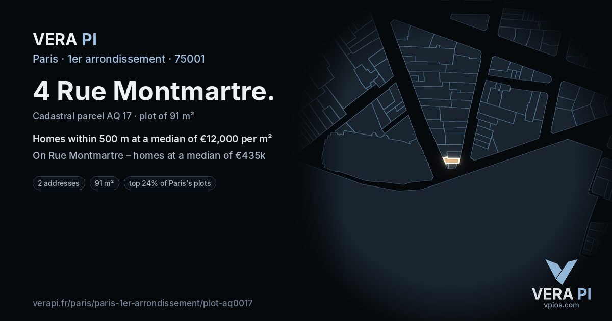 4 Rue Montmartre, 1er arrondissement at night – the plot lit, the parcels around coloured by the prices near them