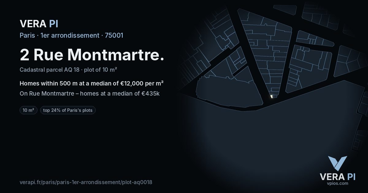 2 Rue Montmartre, 1er arrondissement at night – the plot lit, the parcels around coloured by the prices near them