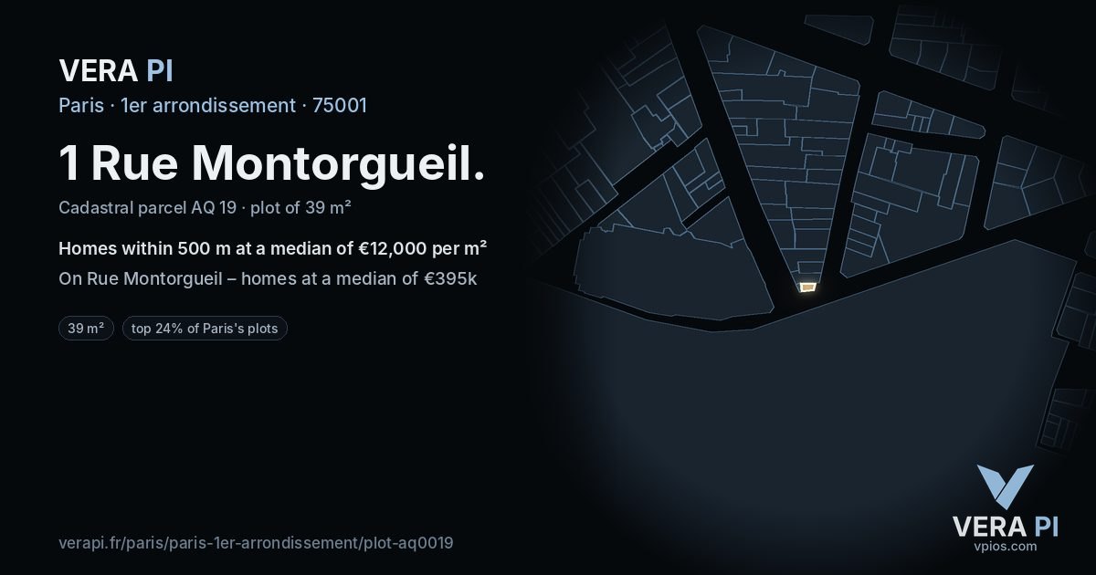 1 Rue Montorgueil, 1er arrondissement at night – the plot lit, the parcels around coloured by the prices near them