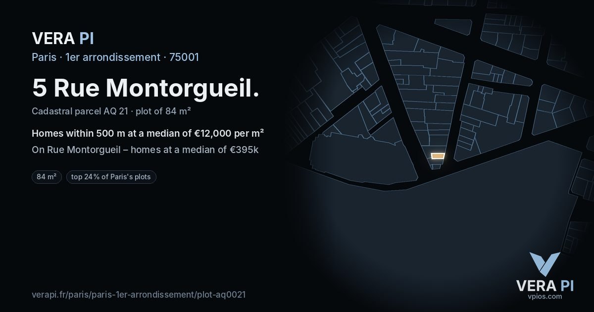 5 Rue Montorgueil, 1er arrondissement at night – the plot lit, the parcels around coloured by the prices near them
