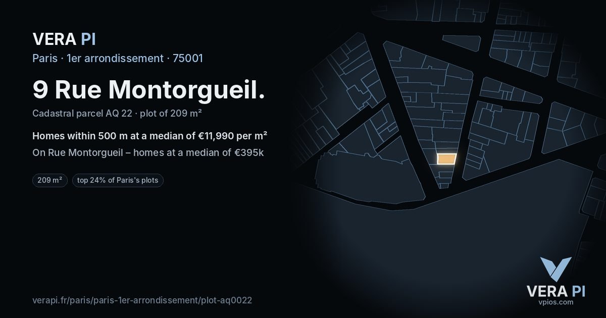 9 Rue Montorgueil, 1er arrondissement at night – the plot lit, the parcels around coloured by the prices near them