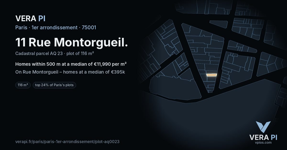 11 Rue Montorgueil, 1er arrondissement at night – the plot lit, the parcels around coloured by the prices near them