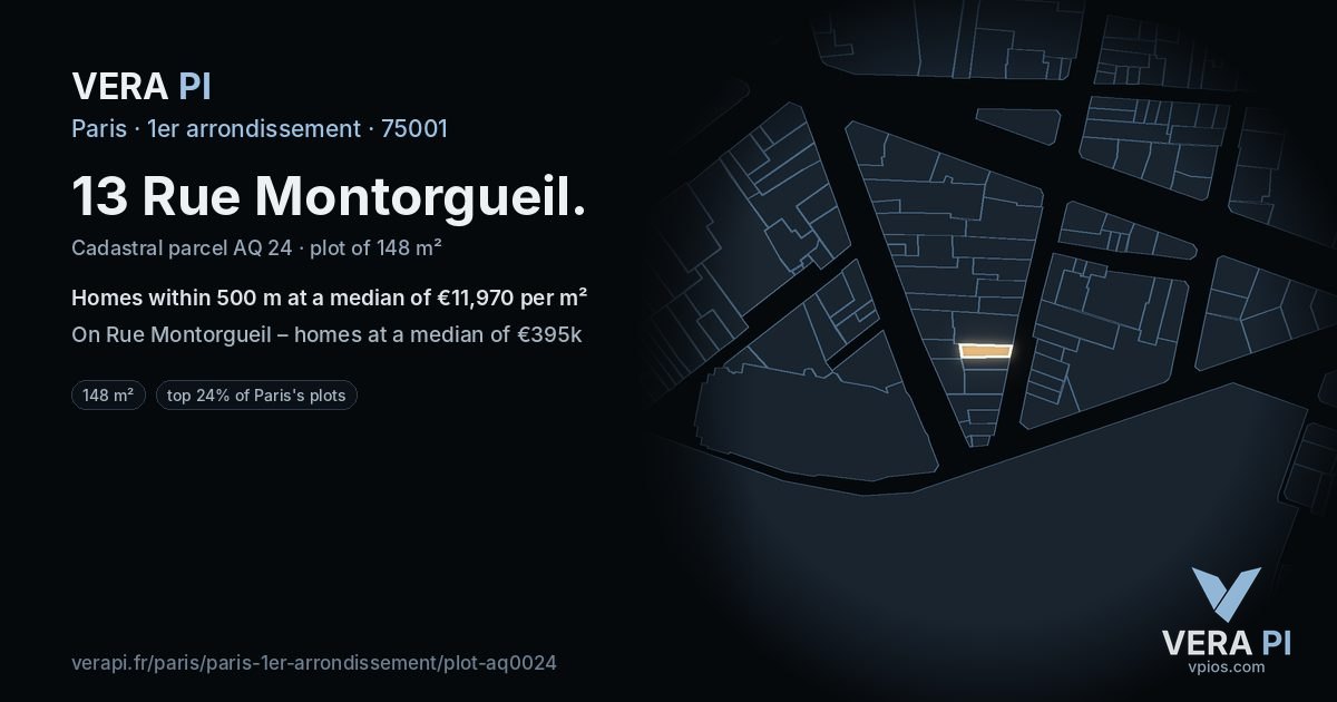 13 Rue Montorgueil, 1er arrondissement at night – the plot lit, the parcels around coloured by the prices near them