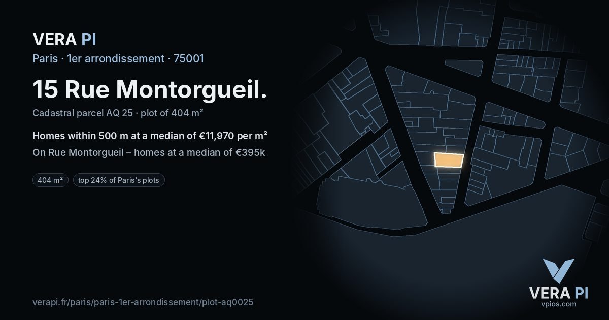 15 Rue Montorgueil, 1er arrondissement at night – the plot lit, the parcels around coloured by the prices near them