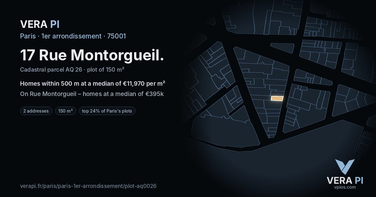 17 Rue Montorgueil, 1er arrondissement at night – the plot lit, the parcels around coloured by the prices near them
