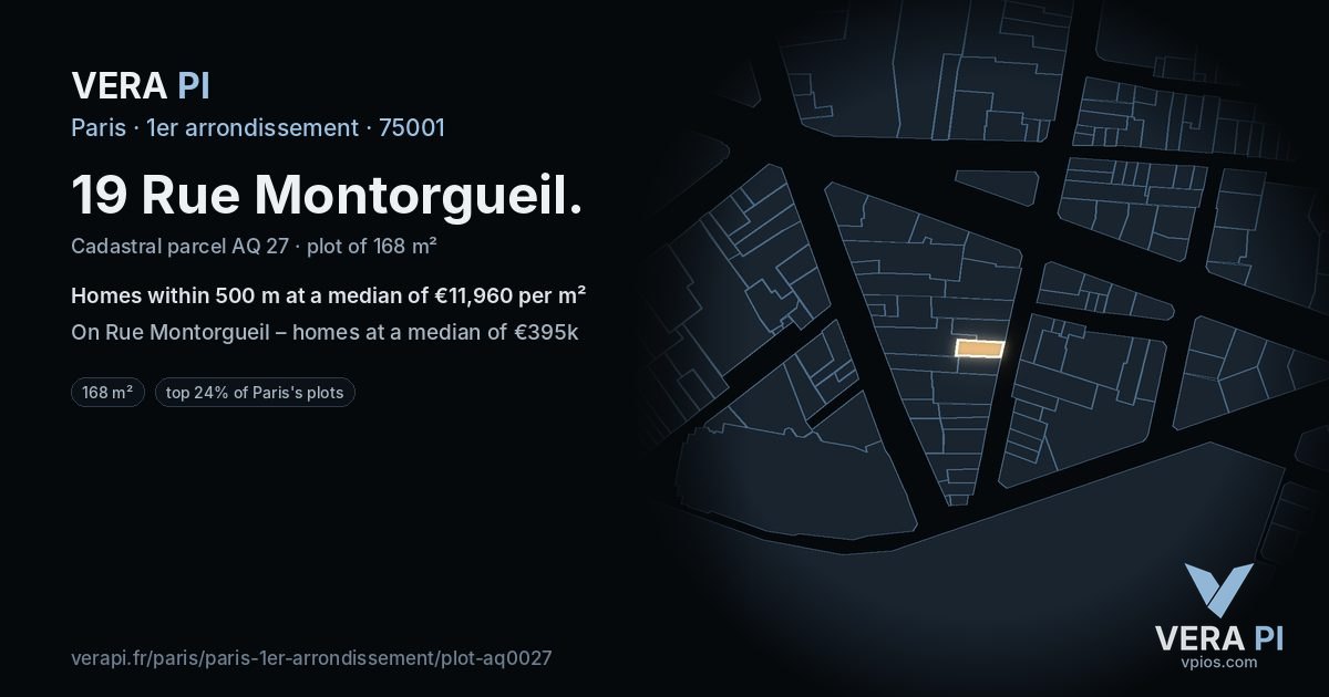 19 Rue Montorgueil, 1er arrondissement at night – the plot lit, the parcels around coloured by the prices near them