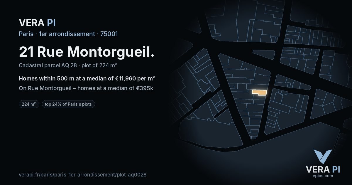 21 Rue Montorgueil, 1er arrondissement at night – the plot lit, the parcels around coloured by the prices near them