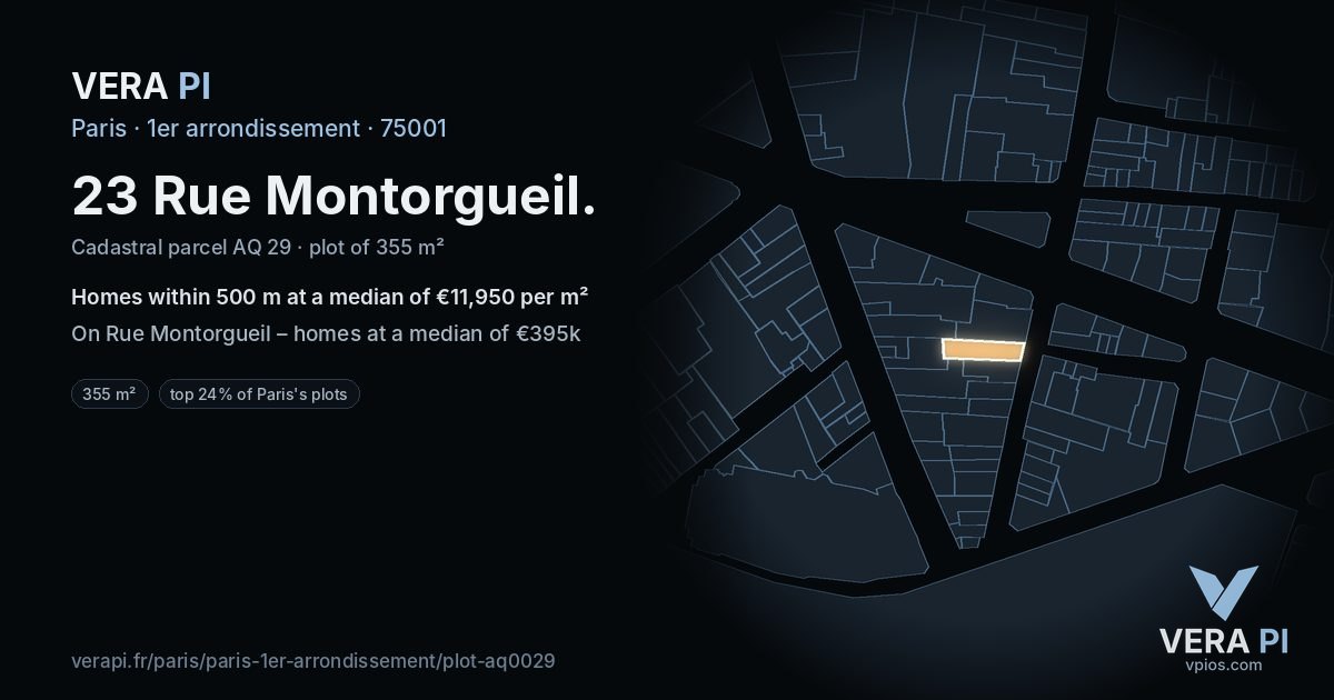 23 Rue Montorgueil, 1er arrondissement at night – the plot lit, the parcels around coloured by the prices near them
