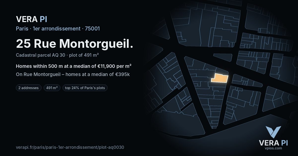 25 Rue Montorgueil, 1er arrondissement at night – the plot lit, the parcels around coloured by the prices near them