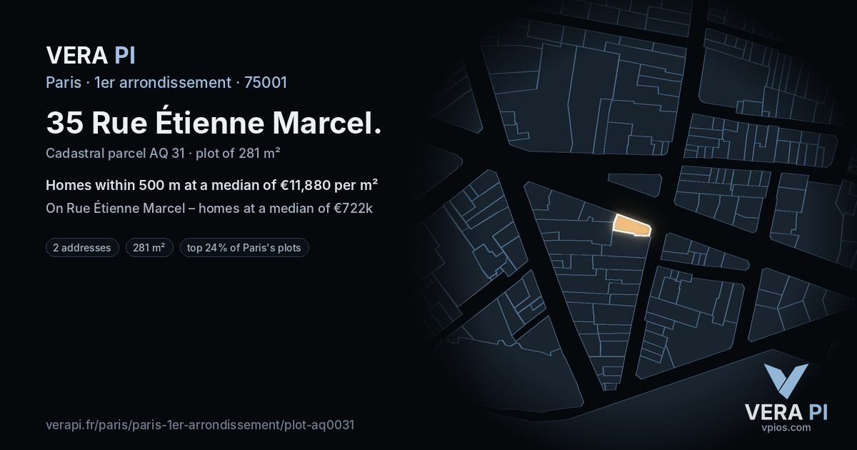 35 Rue Étienne Marcel, 1er arrondissement at night – the plot lit, the parcels around coloured by the prices near them