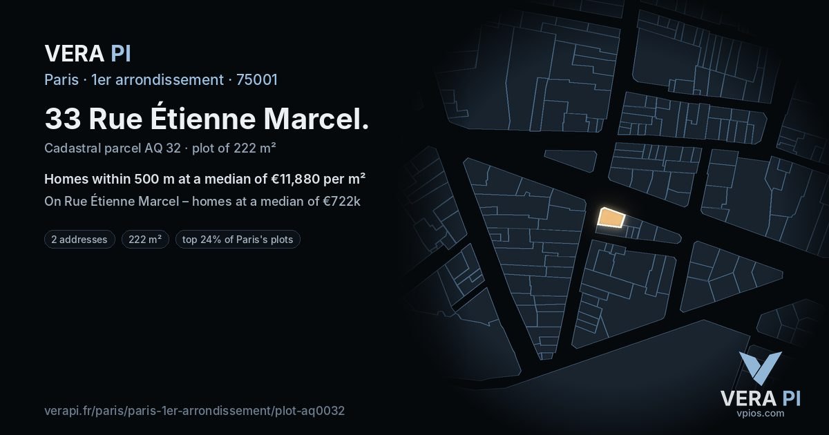 33 Rue Étienne Marcel, 1er arrondissement at night – the plot lit, the parcels around coloured by the prices near them