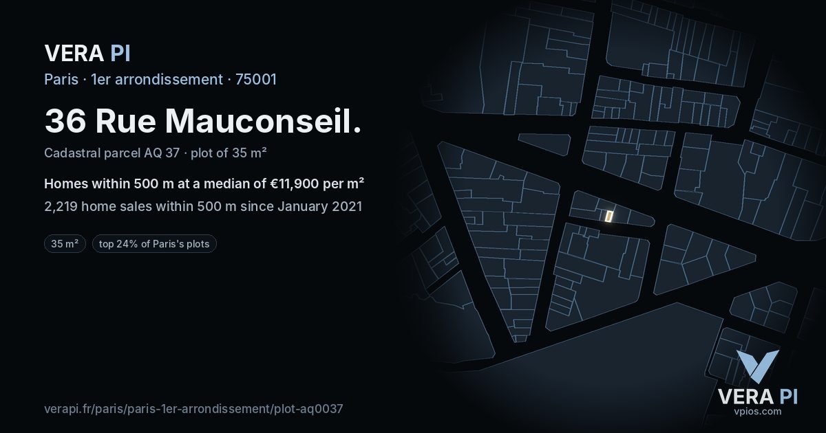 36 Rue Mauconseil, 1er arrondissement at night – the plot lit, the parcels around coloured by the prices near them