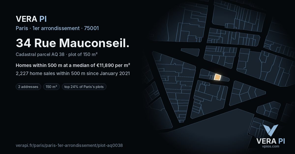34 Rue Mauconseil, 1er arrondissement at night – the plot lit, the parcels around coloured by the prices near them
