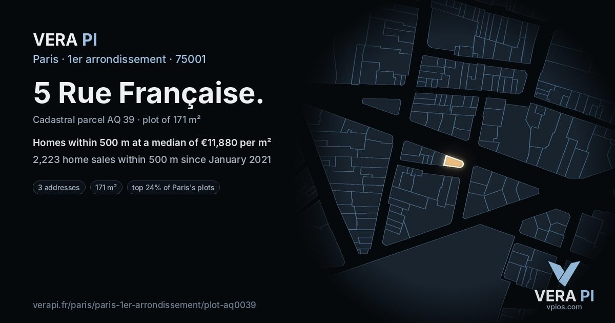 5 Rue Française, 1er arrondissement at night – the plot lit, the parcels around coloured by the prices near them
