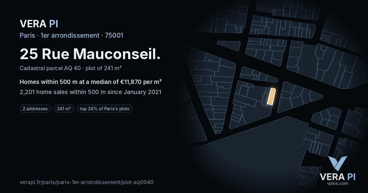 25 Rue Mauconseil, 1er arrondissement at night – the plot lit, the parcels around coloured by the prices near them