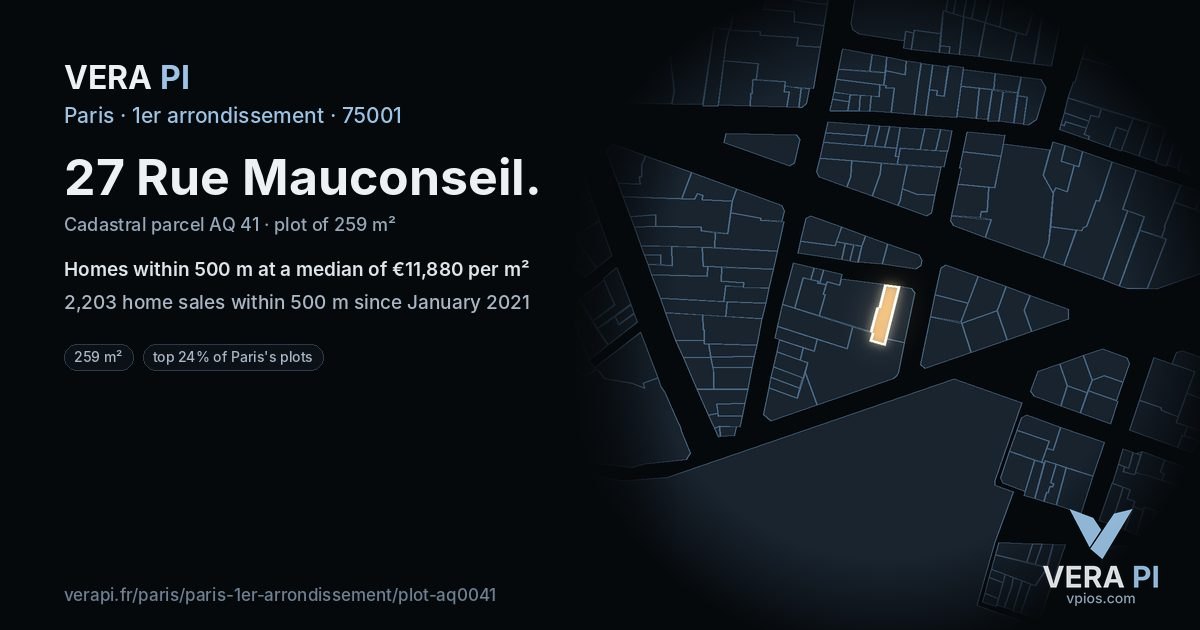 27 Rue Mauconseil, 1er arrondissement at night – the plot lit, the parcels around coloured by the prices near them